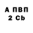 Бутират GHB Orlando Bakti